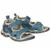 Froddo Klett-Sandalen KARLO SPORTIVE In Jeans Blau